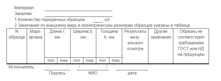 форма акта