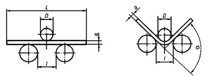 рисунок 1