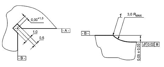 рисунок 5-2